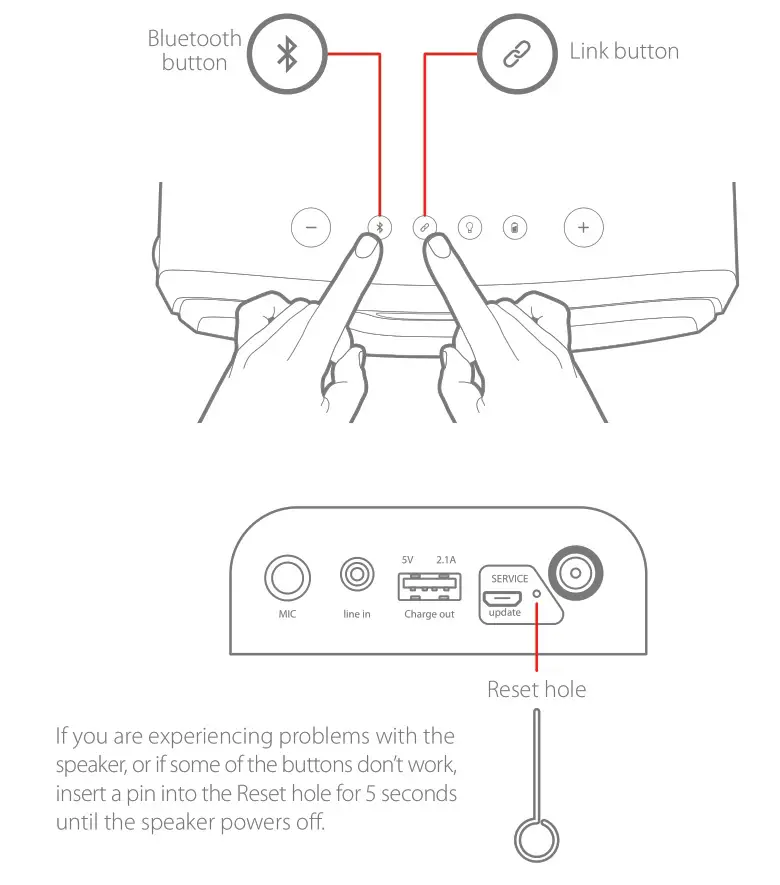 Brookstone BKS800 Portable Speaker - FACTORY RESET