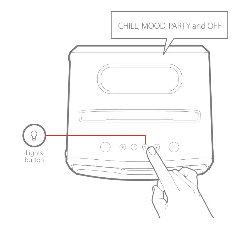 Brookstone BKS800 Portable Speaker - LIGHT MODES