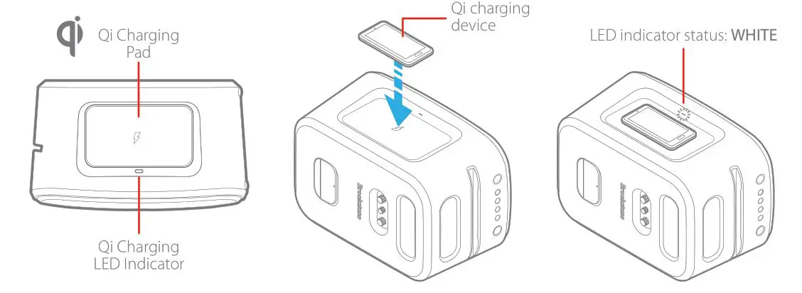 Brookstone BKS800 Portable Speaker - Qi WIRELESS CHARGING PAD