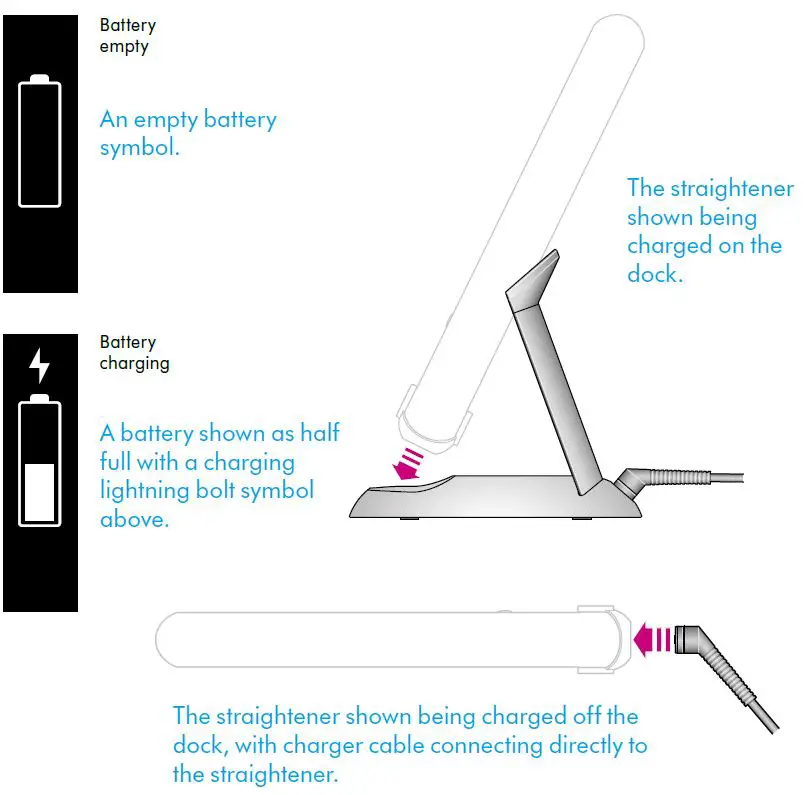 dyson corrale Cord Free Hair Straightener-15