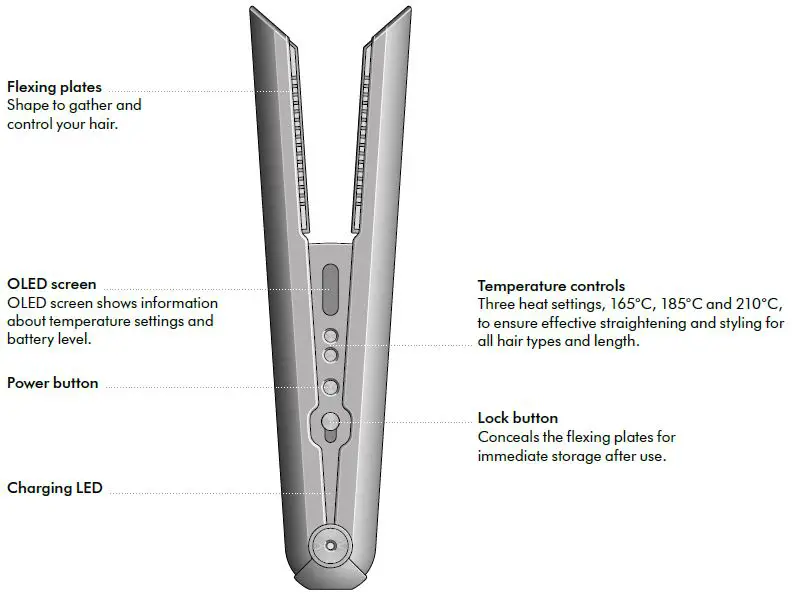 dyson corrale Cord Free Hair Straightener-2