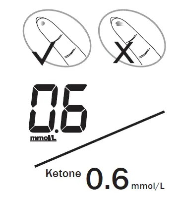 GlucoRx HCT Ketone Test Strips-fig5