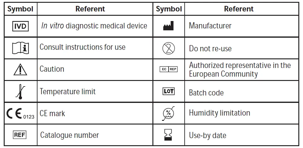 GlucoRx HCT Ketone Test Strips-fig6