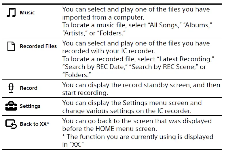 Sony-ICD-PX370-Mono-Digital-Voice-Recorder-with-Built-In-USB-Voice-Recorder-fig-11