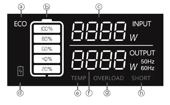 BLUETTI -EB70-S 716Wh- Portable- Power -Station -3