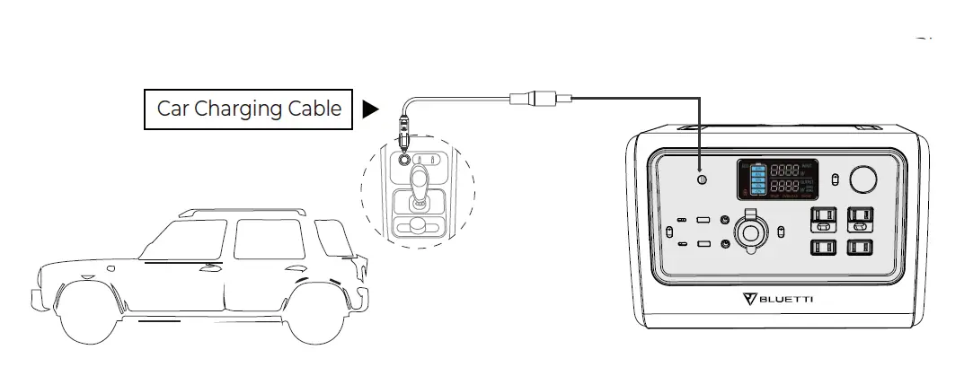 BLUETTI -EB70-S 716Wh- Portable- Power -Station -6