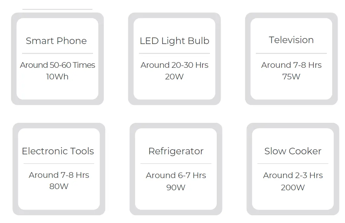 BLUETTI -EB70-S 716Wh- Portable- Power -Station -9