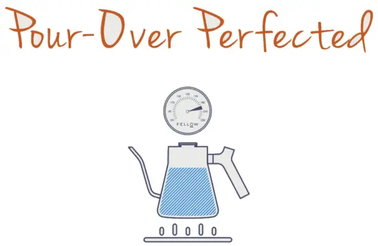 FELLOW V8w Stagg Pour Over Kettle - fig 2