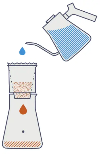 FELLOW V8w Stagg Pour Over Kettle - lightly