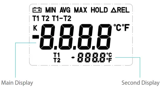 Perfect Prime TC0301 Datalogger Thermometer - BUTTON
