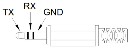 Perfect Prime TC0301 Datalogger Thermometer - DIGITAL OUTPUT