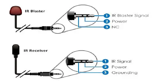 OREI HD18- HDMI Extender Splitter-FIG7