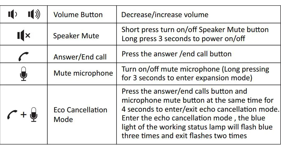 infobit iSpeaker M600 5.8G Wireless Cacading Speakerphones Kit 11