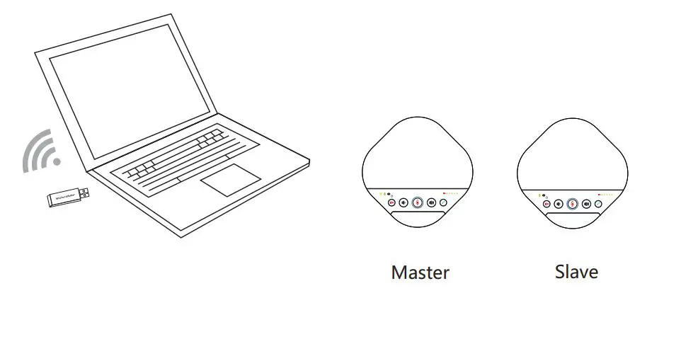 infobit iSpeaker M600 5.8G Wireless Cacading Speakerphones Kit 13