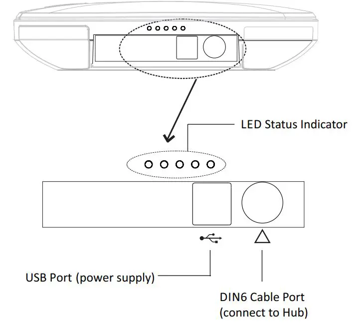 infobit iSpeaker M600 5.8G Wireless Cacading Speakerphones Kit 4