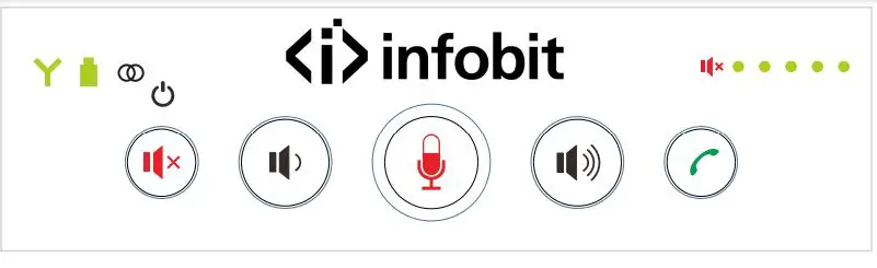 infobit iSpeaker M600 5.8G Wireless Cacading Speakerphones Kit 6