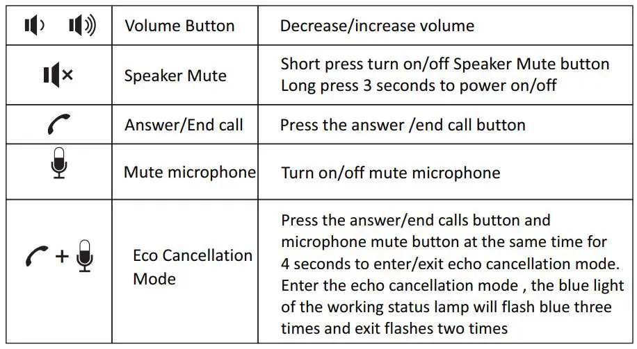 infobit iSpeaker M600 5.8G Wireless Cacading Speakerphones Kit 7