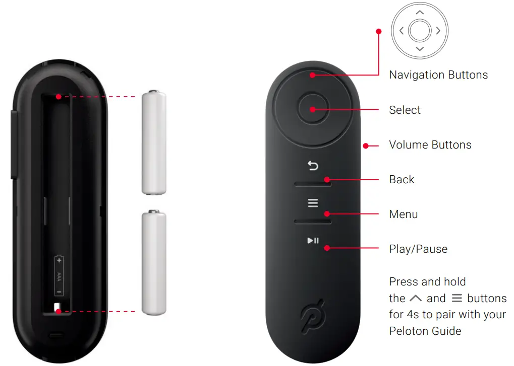 PELOTON Remote Control -