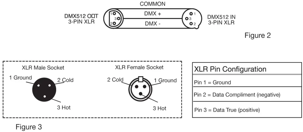 ADJ Event Bar Pro 4 Head White LEDs Pinspot System - 5