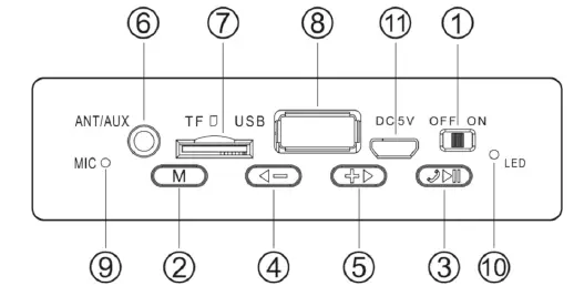 NOD-ROCK-CONCERT-Bluetooth-Speaker-fig-1