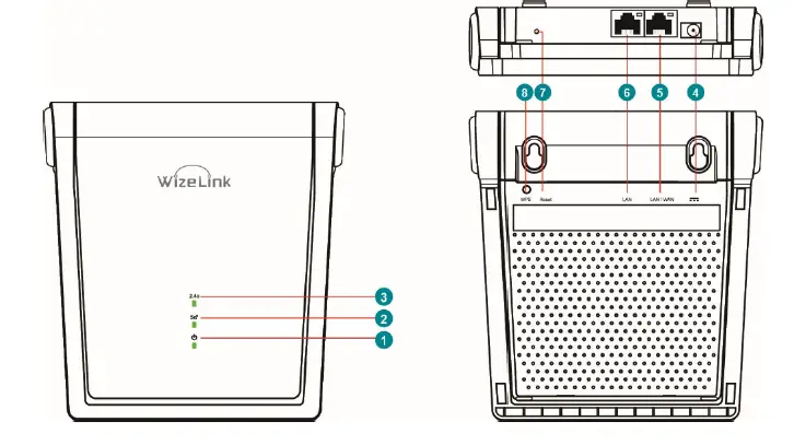 Tatung-WAP-3518-Dual-Band-Wireless-Router-1