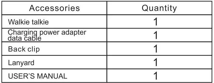 mini MN31 TRANSCEIVER FM RADIO User Manual - Random Accessories
