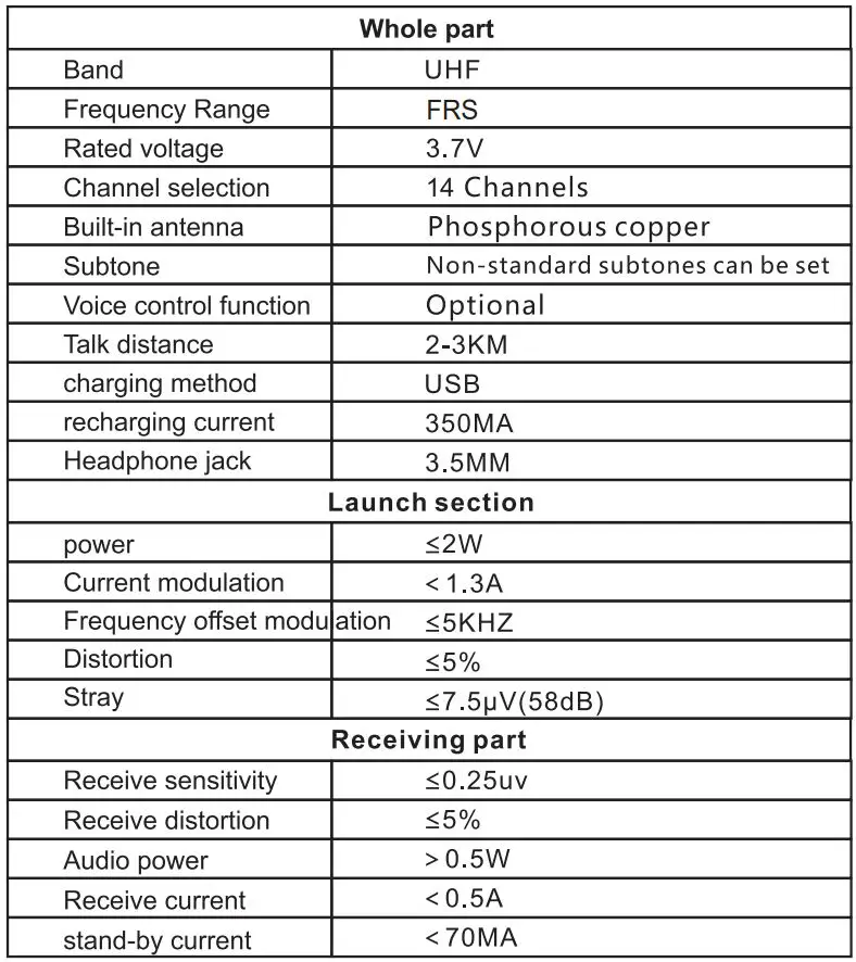 mini MN31 TRANSCEIVER FM RADIO User Manual - Technical Specifications