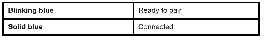 LEXON-LA124-MINO-T-Bluetooth-Speaker-FIG-2