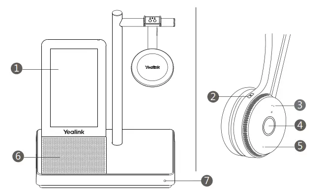 Yealink WH66 Mono DECT Wireless Headset 7