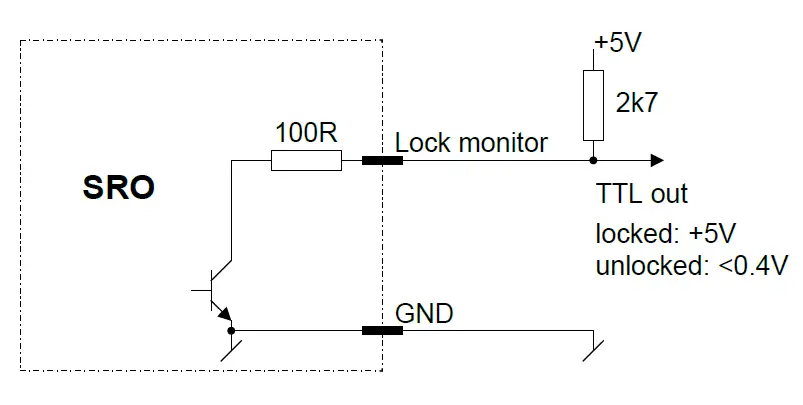 orolia-RBSOURCE-1600-DUAL-High-Performance-Rubidium-Reference-Dual-Source-fig-9