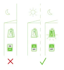SUNCO LIGHTING A19 D2D 9W 27K 1PK Dusk to Dawn LED Bulb - fig4