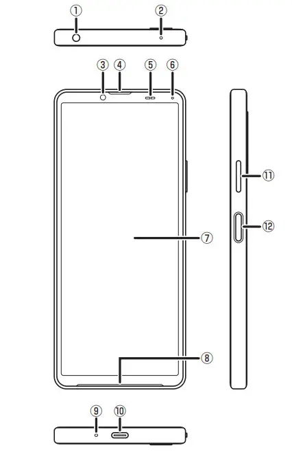 SONY SOG07 Xperia 10 IV Phone - figure 1