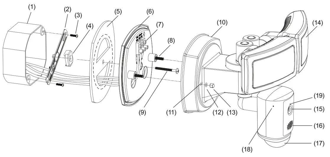 FEIT Flood Light Security Camera - Security Camera --