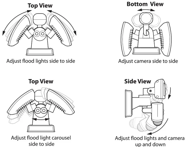 FEIT Flood Light Security Camera - adjasting