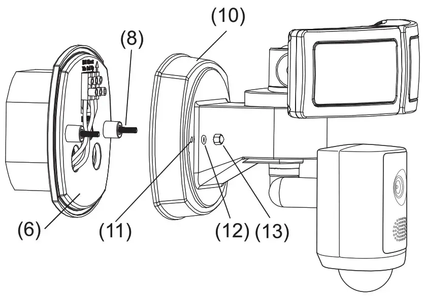 FEIT Flood Light Security Camera - free sntall-d