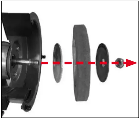 Gude GDS 125 A Bench Grinder F 8B
