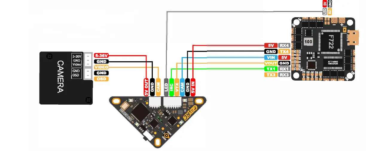 GEPRC RAD Whoop 5.8G VTX FIG 3