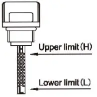 BORMANN BGB3000 Pro 2500W Petrol Generator - fig1