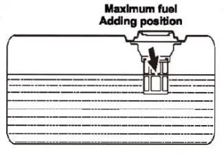BORMANN BGB3000 Pro 2500W Petrol Generator - fig2