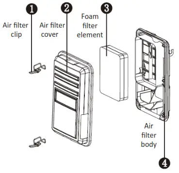 BORMANN BGB3000 Pro 2500W Petrol Generator - fig22