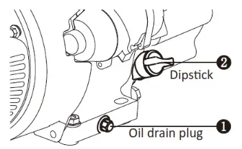 BORMANN BGB3000 Pro 2500W Petrol Generator - fig23