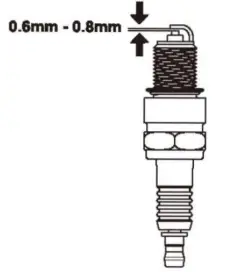 BORMANN BGB3000 Pro 2500W Petrol Generator - fig24