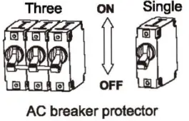 BORMANN BGB3000 Pro 2500W Petrol Generator - fig4
