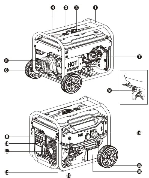 BORMANN BGB3000 Pro 2500W Petrol Generator - overvew