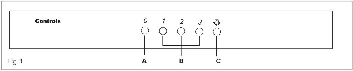 CDA ECHK90 Curved Glass Island Extractor fig 1