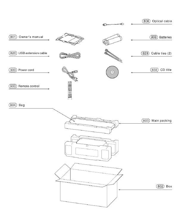 LG-LAB540W-Sound-Bar-System-fig3