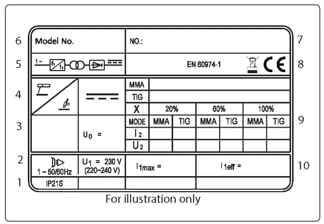 SEALEY MW140i MMA Inverter Welders - Fig4