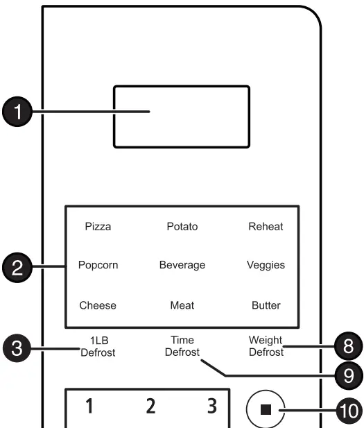 Galanz Microwave Oven - CONTROL PANEL