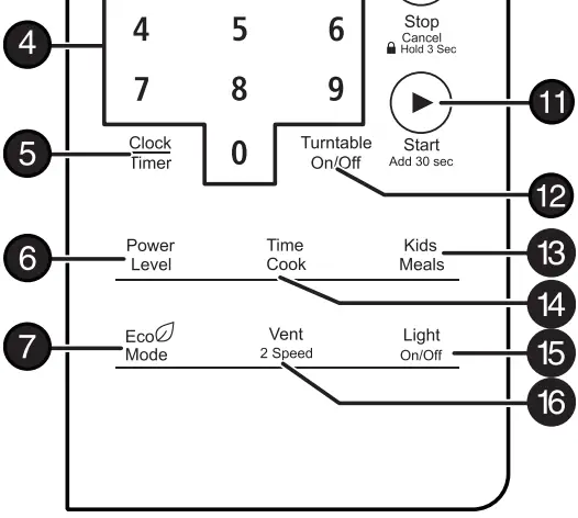 Galanz Microwave Oven - CONTROL PANEL2