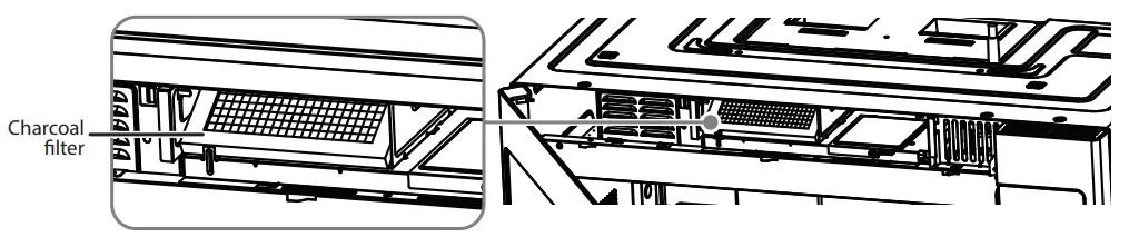 Galanz Microwave Oven - Replace the charcoa